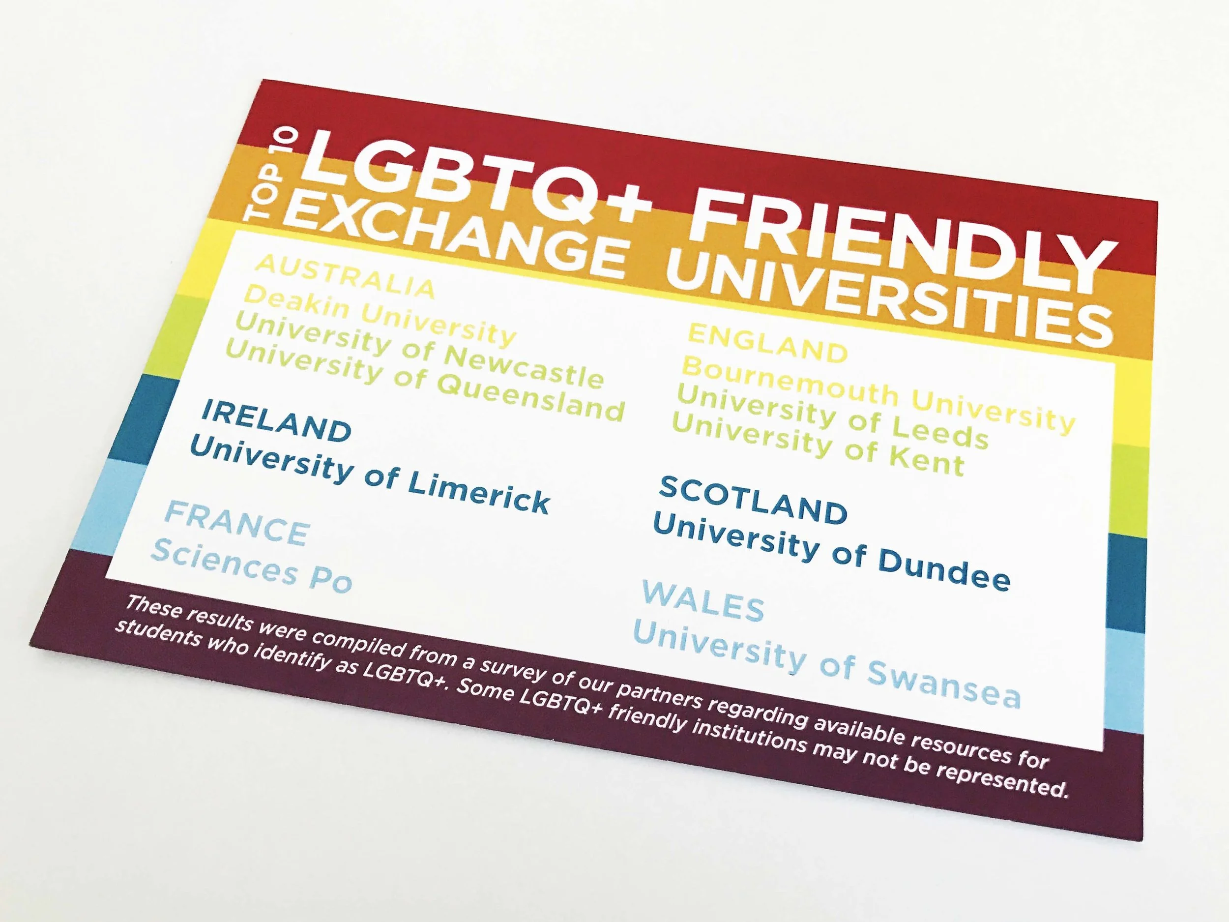  Informational card and social media graphics for an event supporting LGBTQ+ students interested in studying abroad. (2017) 
