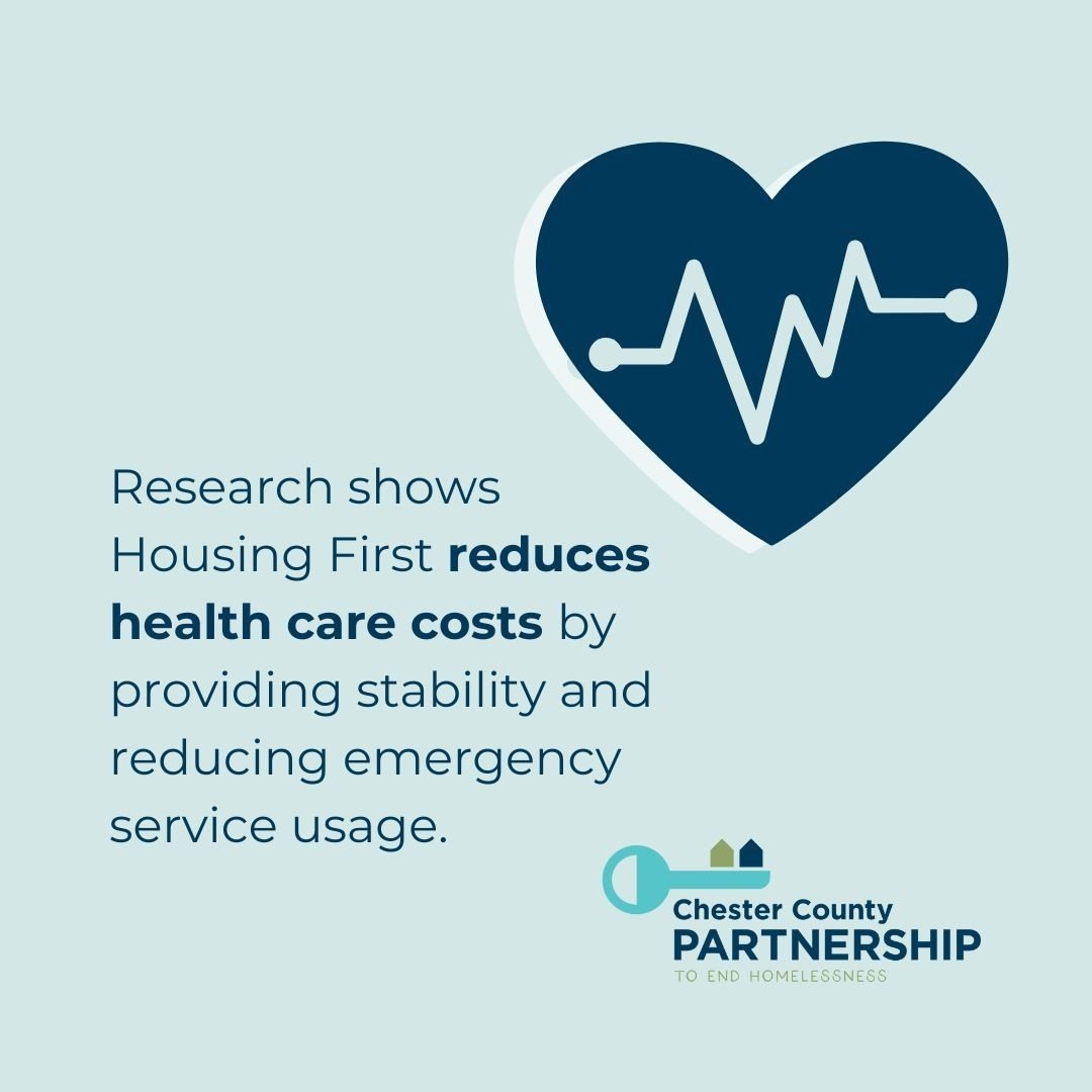 Research shows Housing First reduces health care costs by providing stability and reducing emergency service usage. It&rsquo;s an investment that works.

Visit https://nlihc.org/resource/new-research-provides-stronger-evidence-housing-first-leads-hea