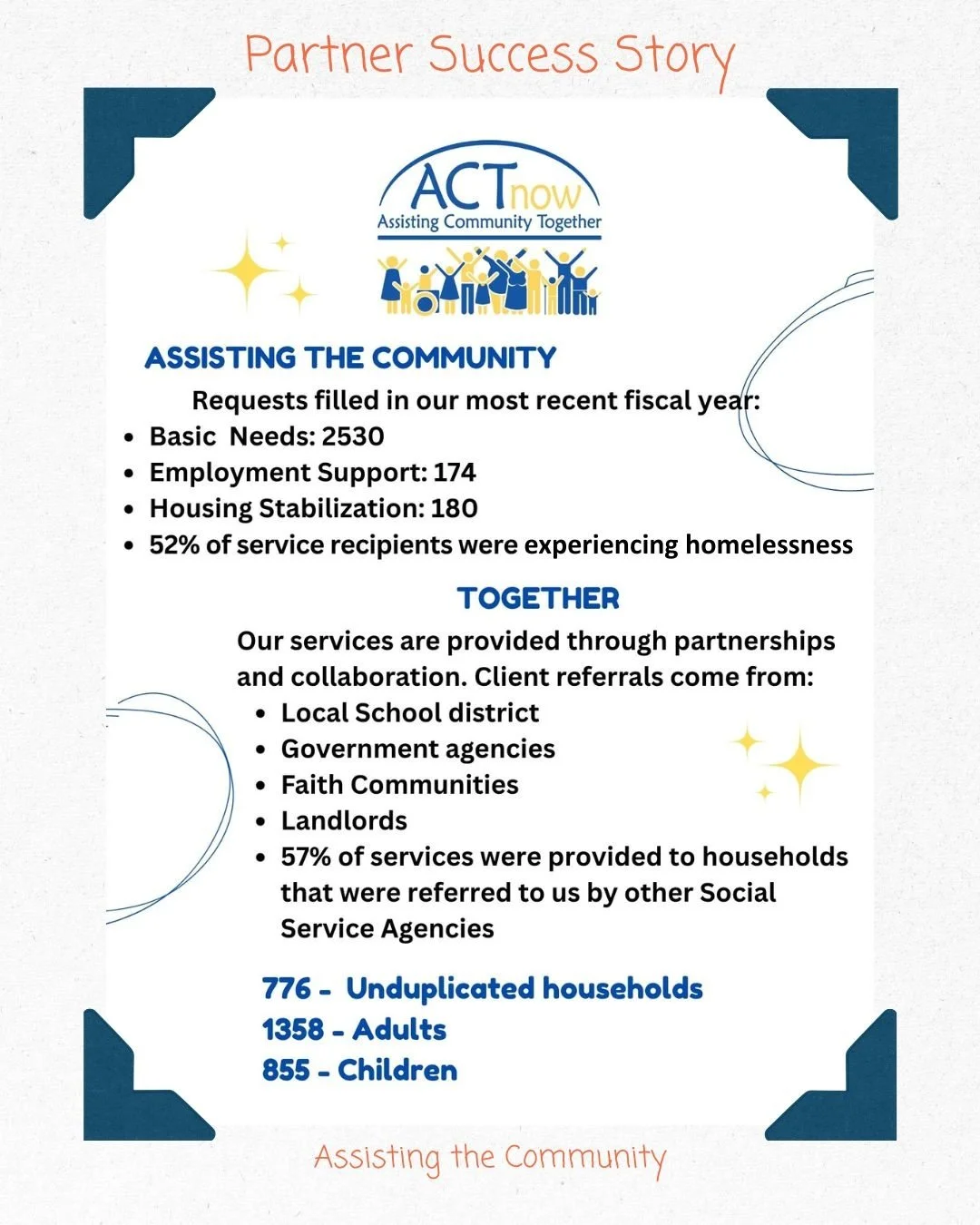 💙 Success Story: Assisting the Community with ACTnow 💙

🔑 ACTnow (@actinfaith) provides services that address barriers to self-sustainability and household stability through four key program areas: basic needs, employment support, housing stabiliz