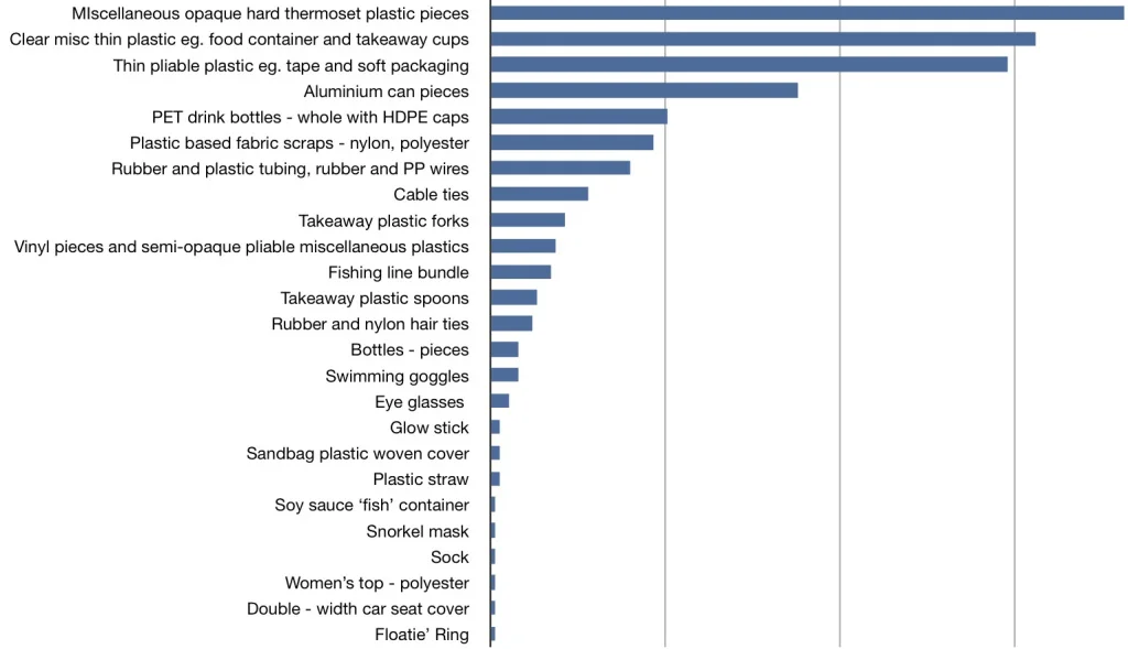 graph-plastic-fuckgiver-round-2_cut1.jpg