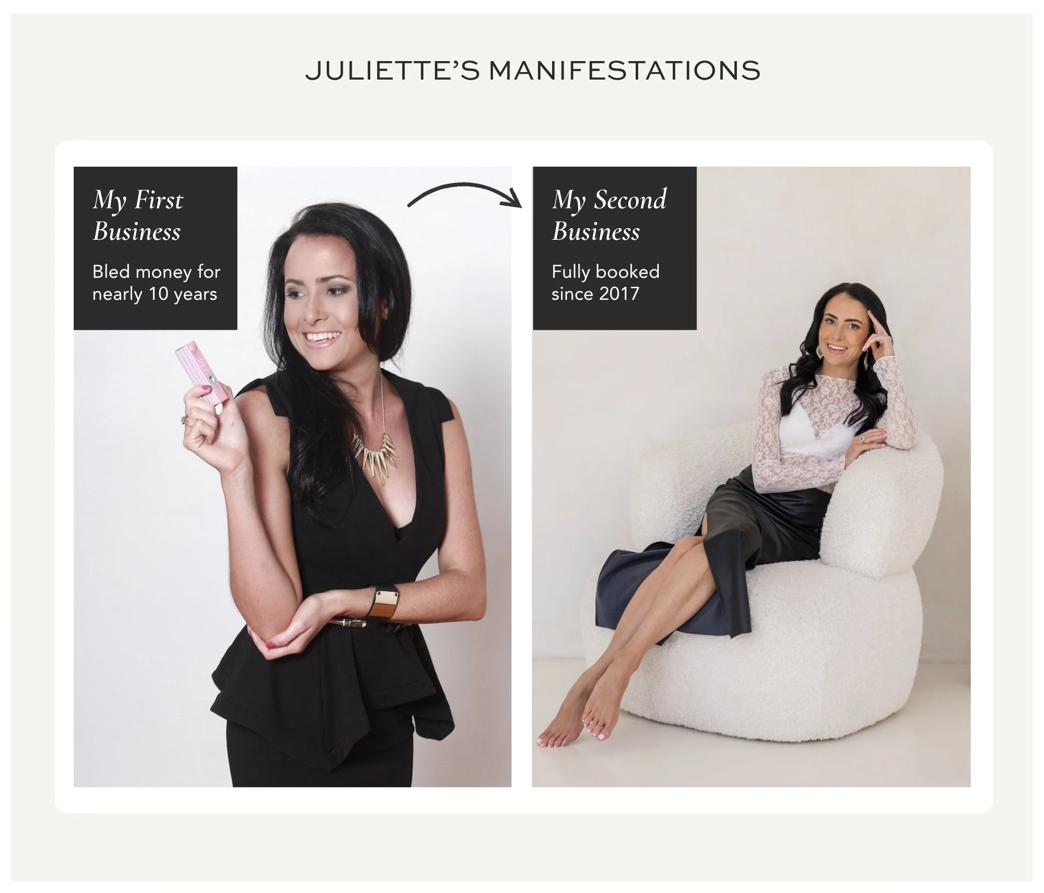 Graphic contrasting manifestation coach Juliette Kristine's first business, which bled money for nearly 10 years, with her second business, fully booked since 2017, showing how the shift came from energy and intuition rather than strategy