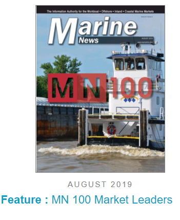 SONARAY named top 100 brand in marine industry for third consecutive year