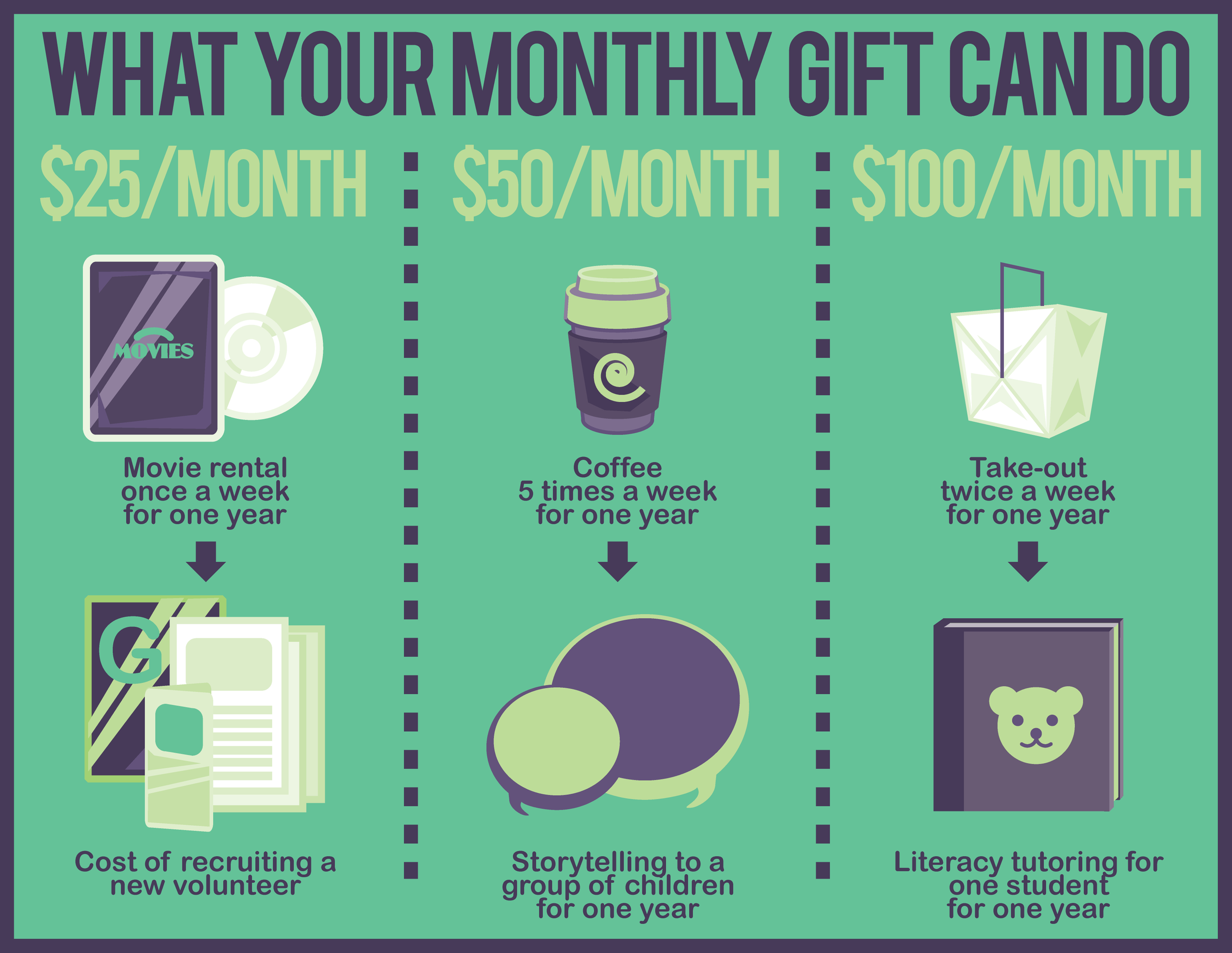 monthly_value.png