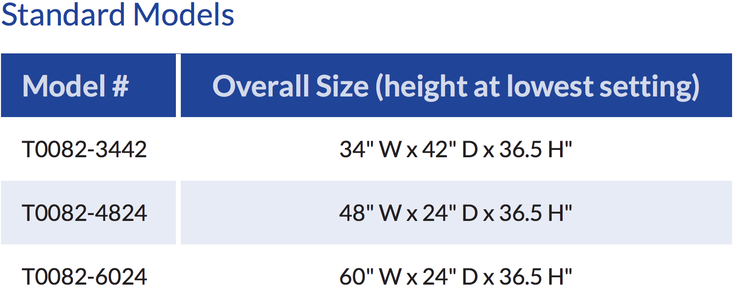 Adjustable Over Operating Table Sizes.png
