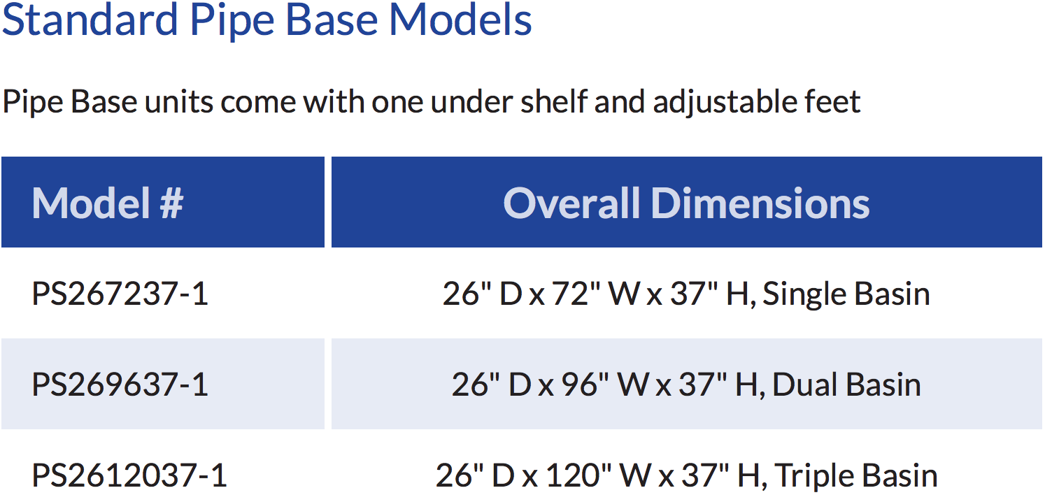 Processing Sinks Sizes 1.png