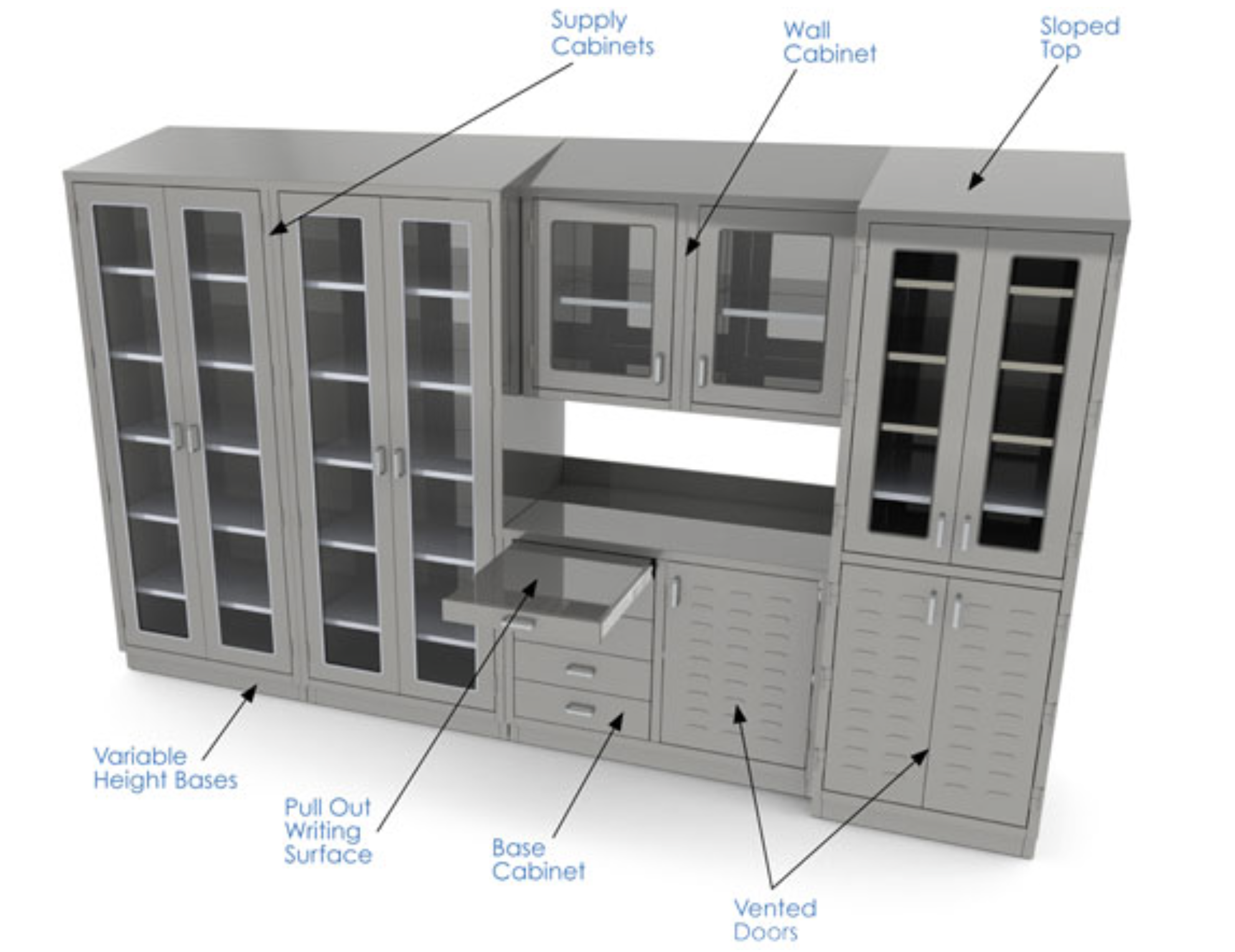 Configured Cabinets Detailed.png