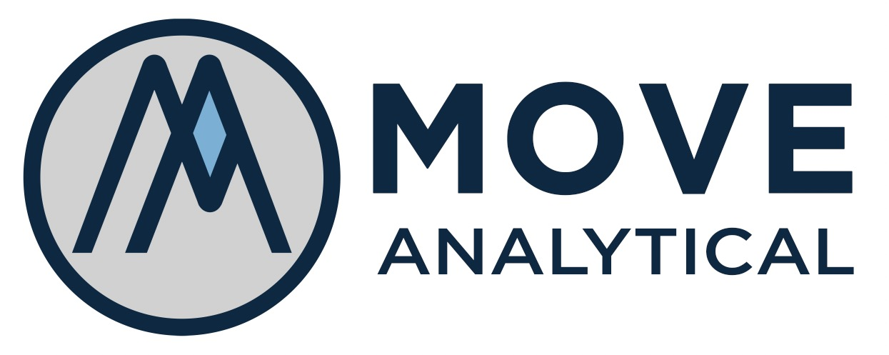 Will Thompson Email: wthompson@moveanalytical.com www.moveanalytical.com
