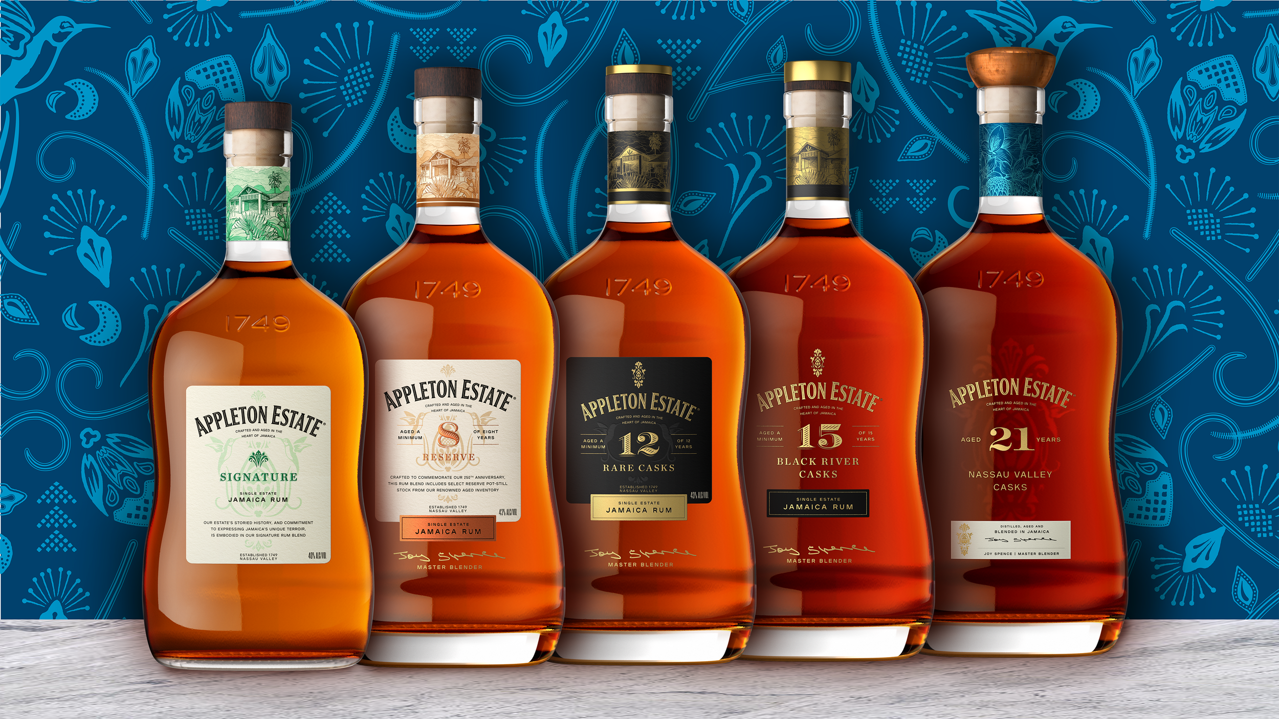 This is an image of the Appleton line of bottles.