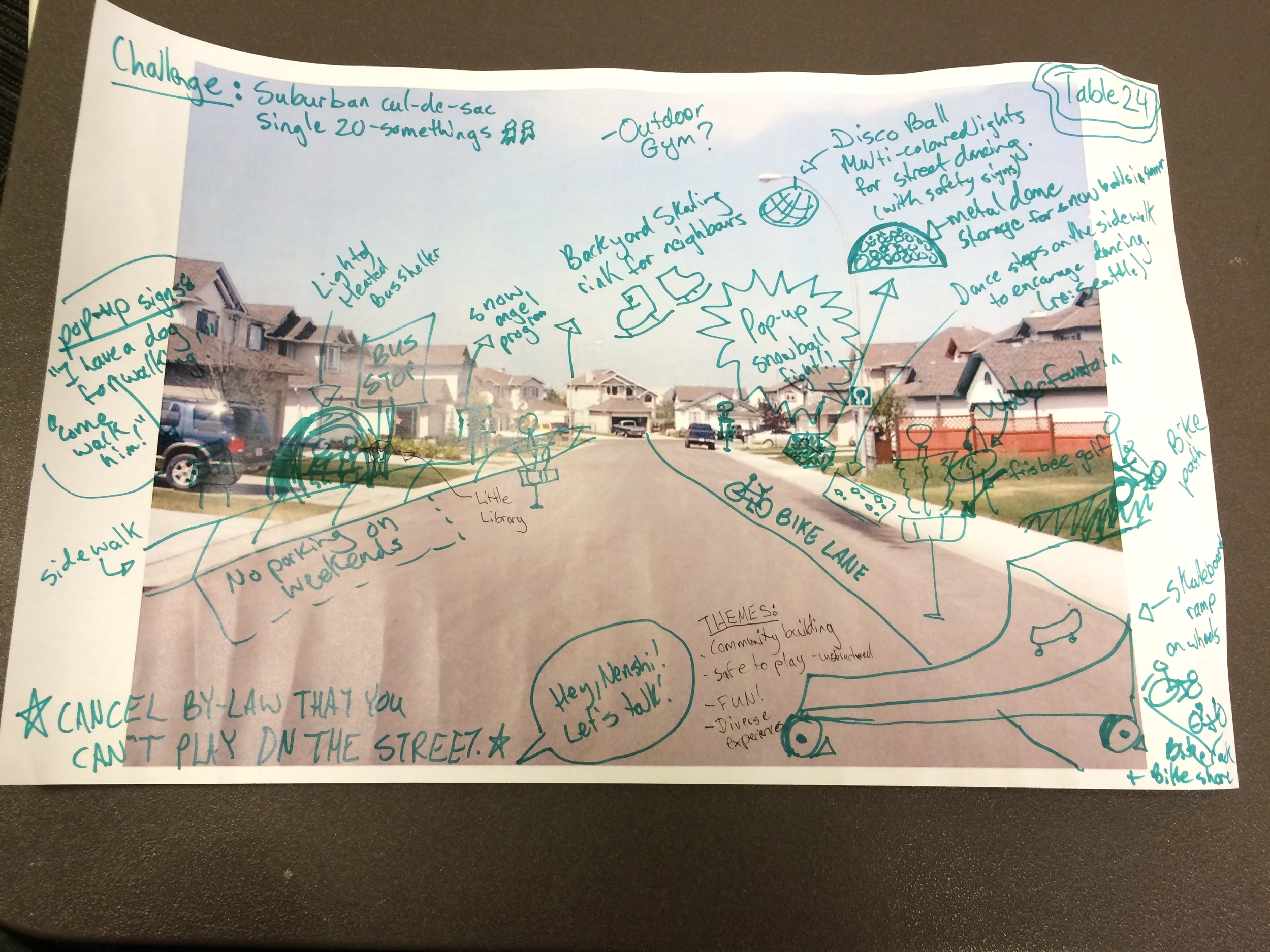 Leadership Roundtable 2.0 - Vivo, for Healthier Generations