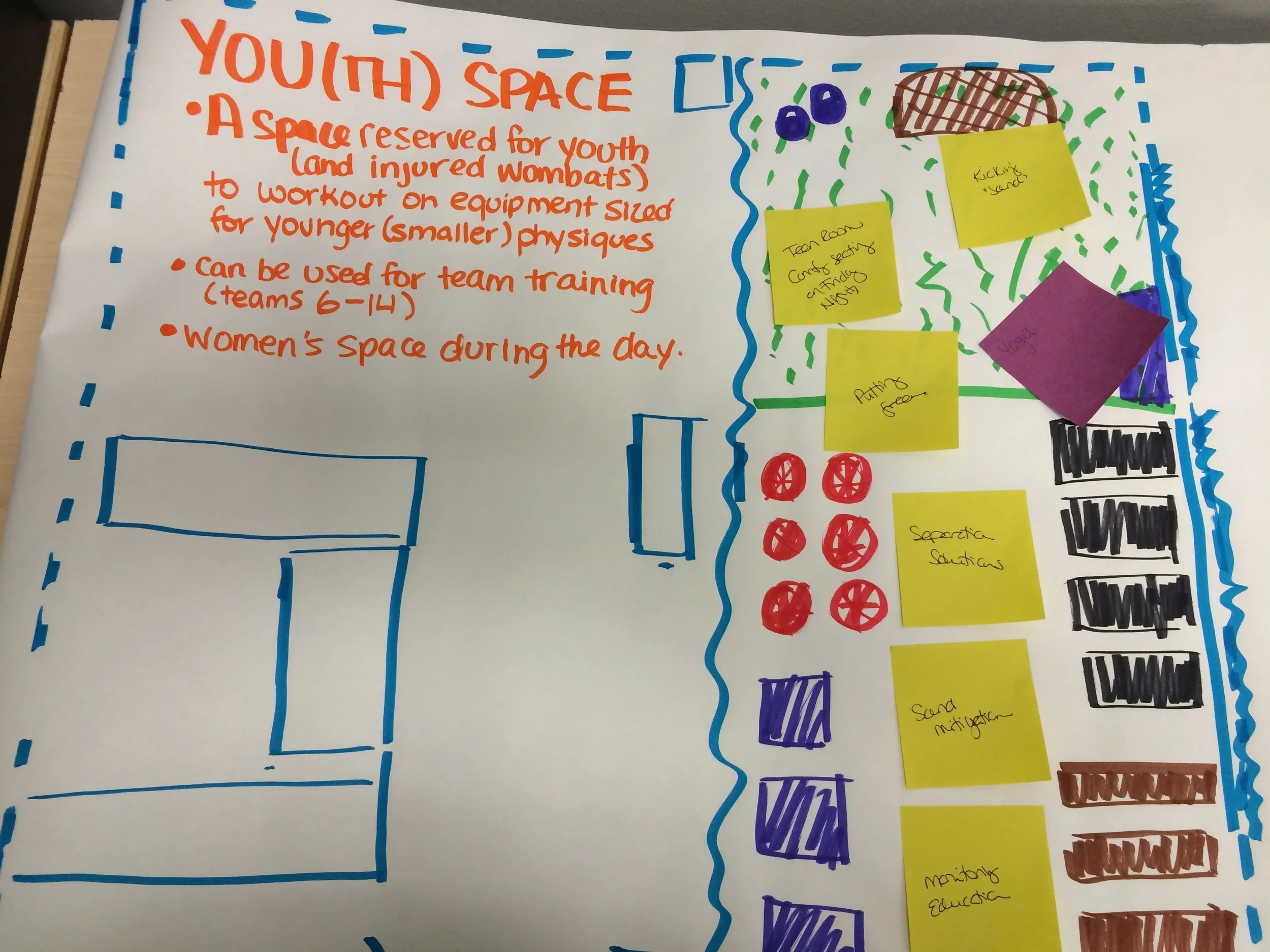 Innovator in Residence - Vivo, for Healthier Generations