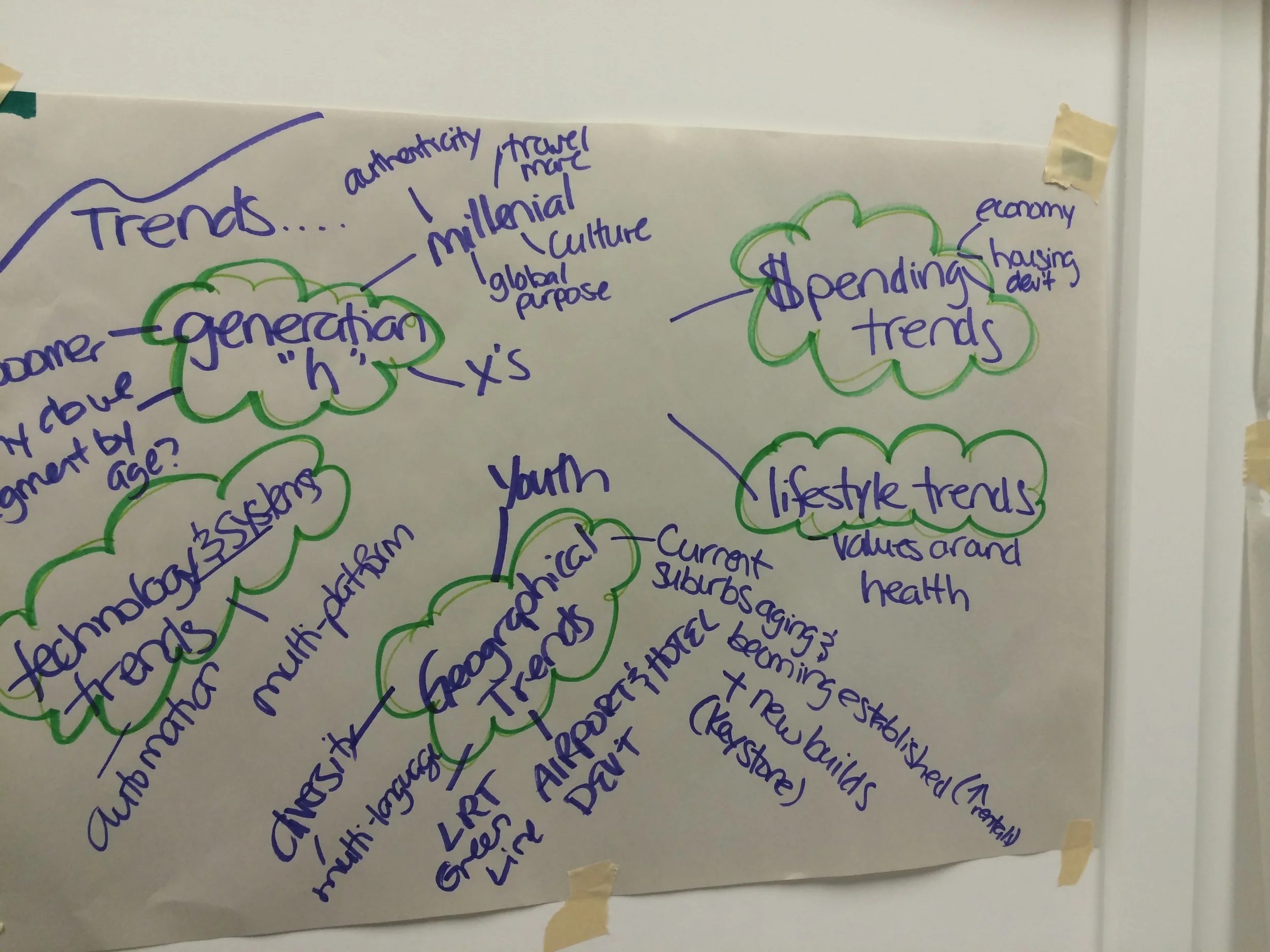 Innovator in Residence - Vivo, for Healthier Generations