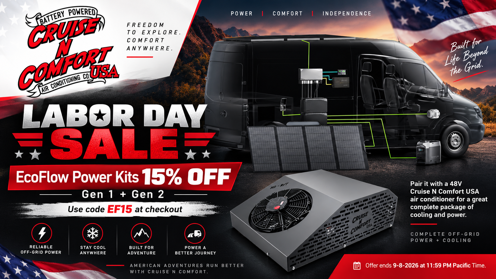 EcoFlow Powerkits Labor Day Sale 15% off !!