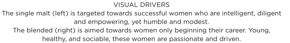 WhiskeyInfo_VisualDrivers_Direction_WEB.jpg