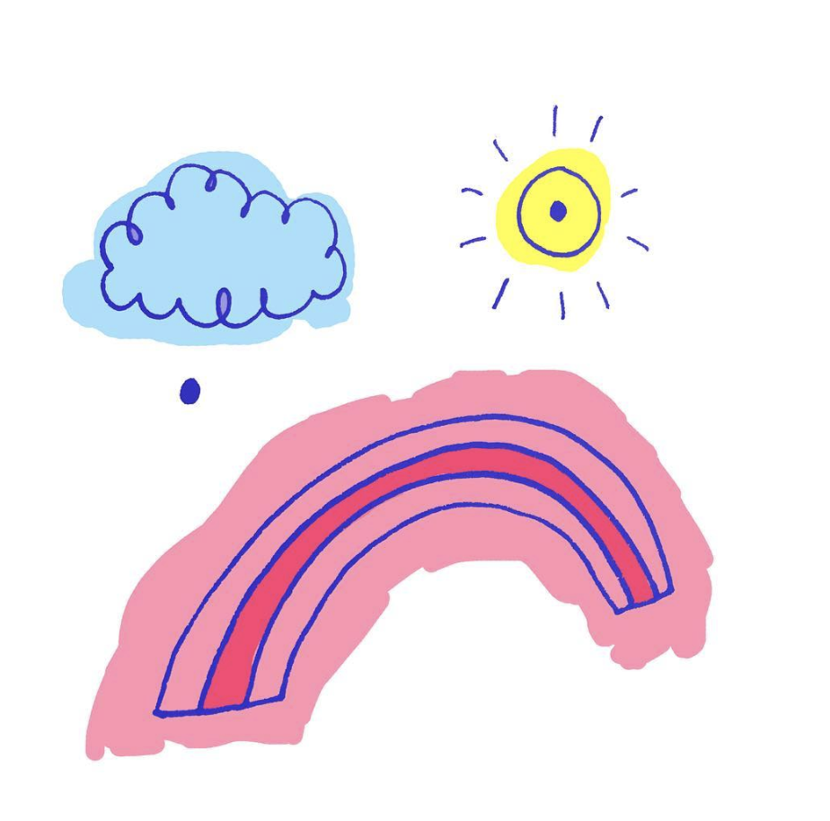 Screen Shot 2018-07-12 at 14.24.09.png