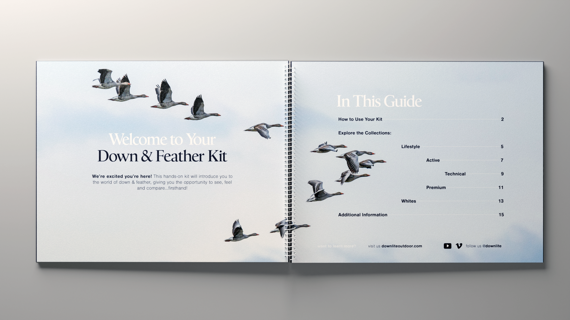 DFKit_Booklet_TOCRender.png
