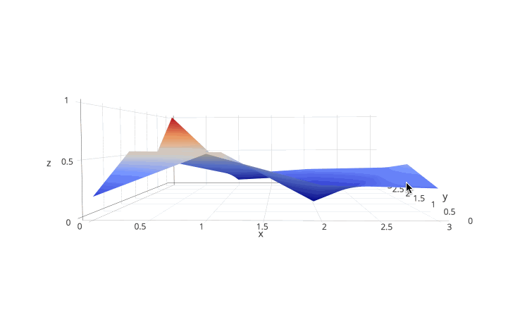 Sound fragment