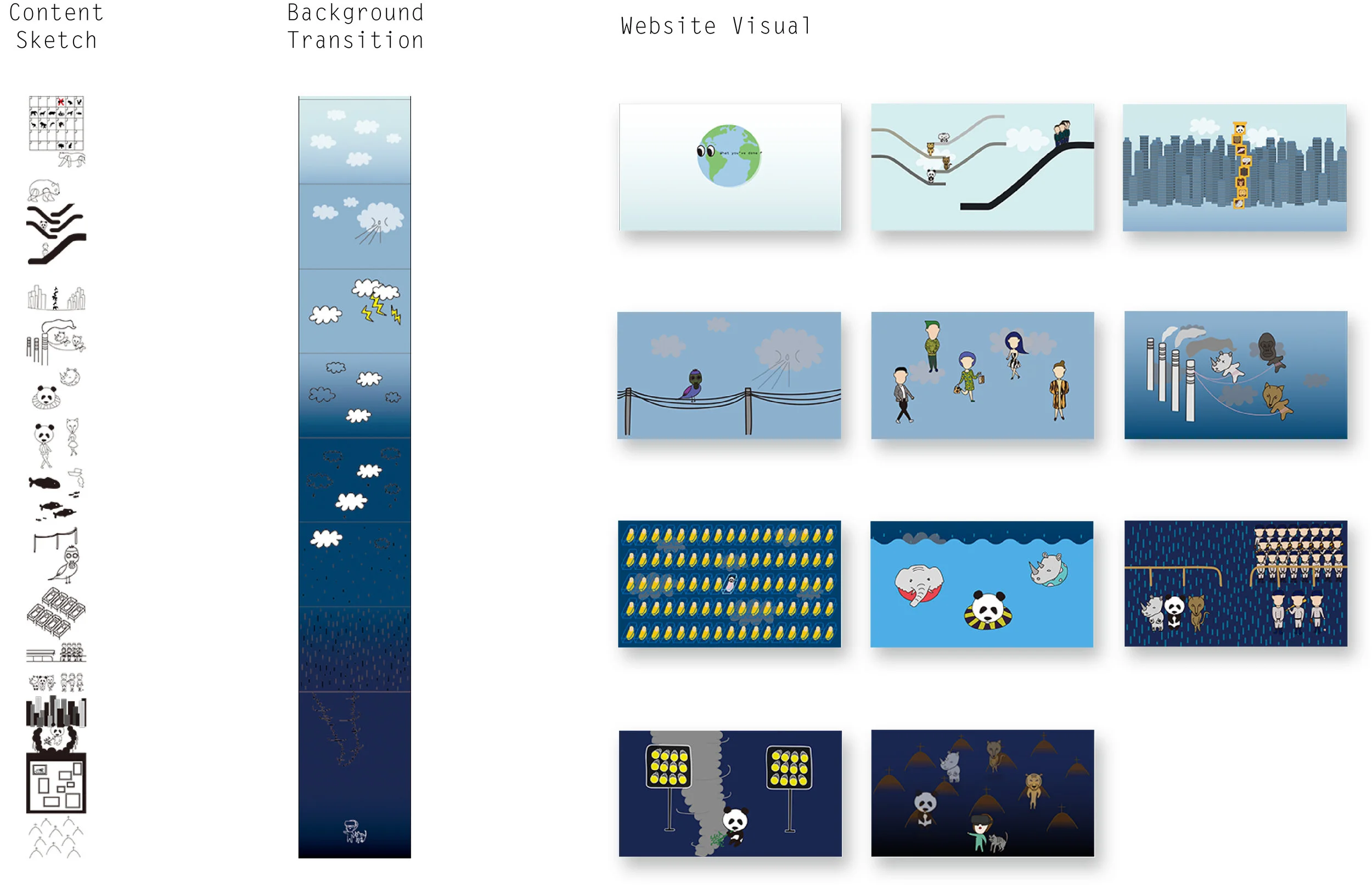 User interface design and Website visual