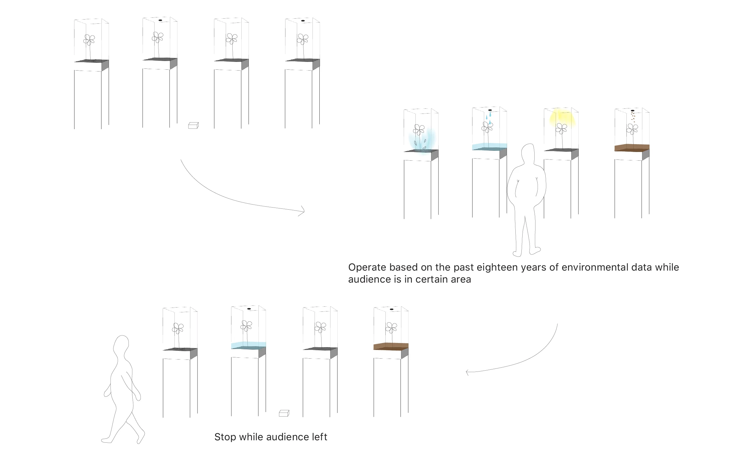 Before_userFlow.png
