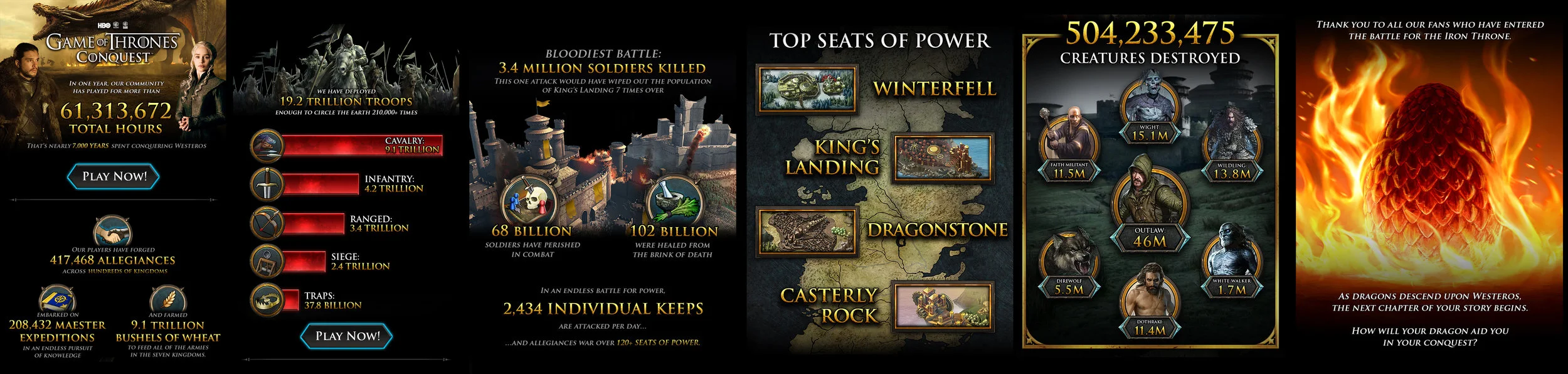 1-Year Anniversary / Dragons Launch Infographic