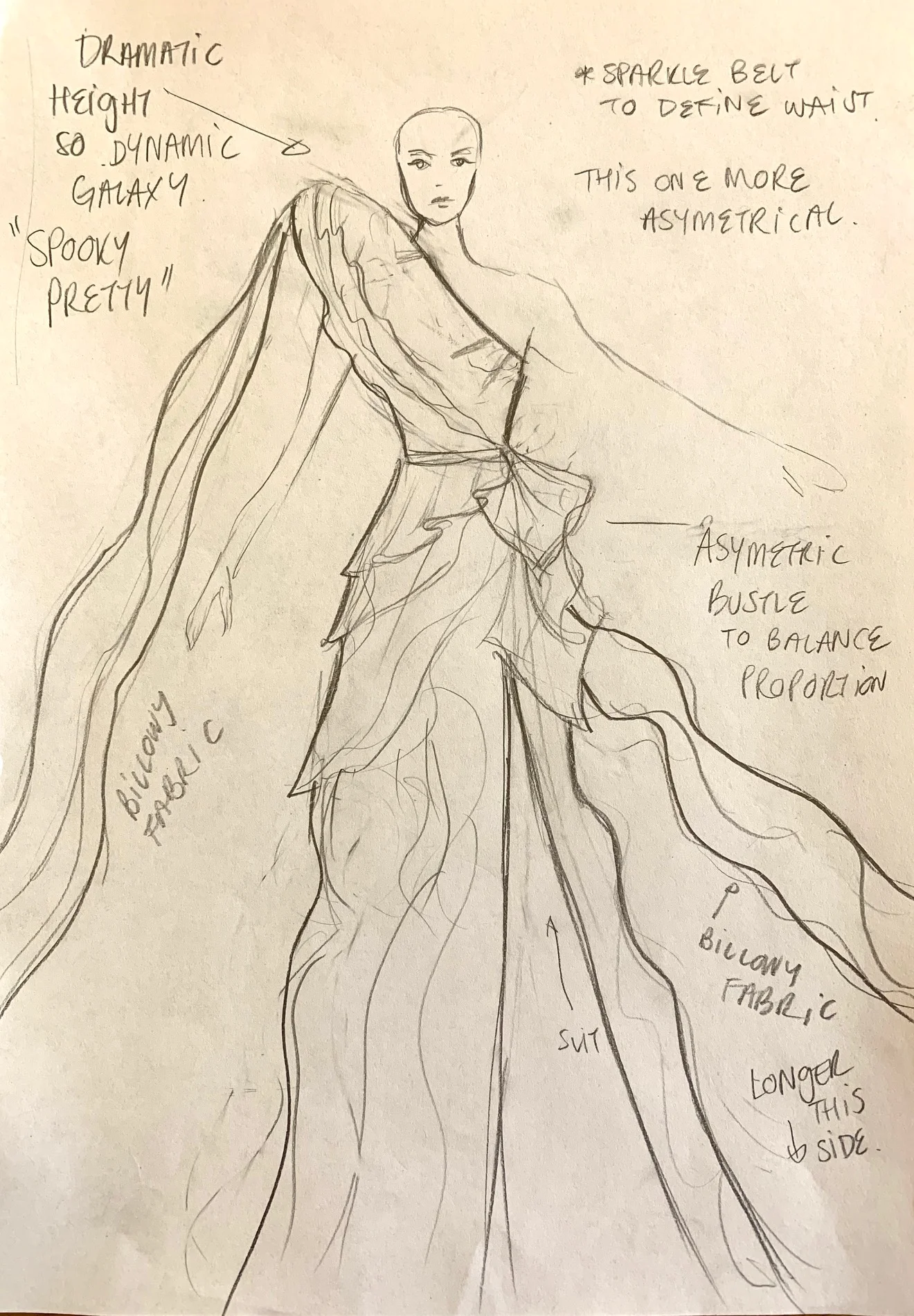 Sketching the concept for the dancers