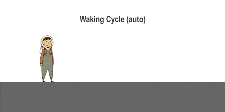 3 steps of improving the basic walking cycle