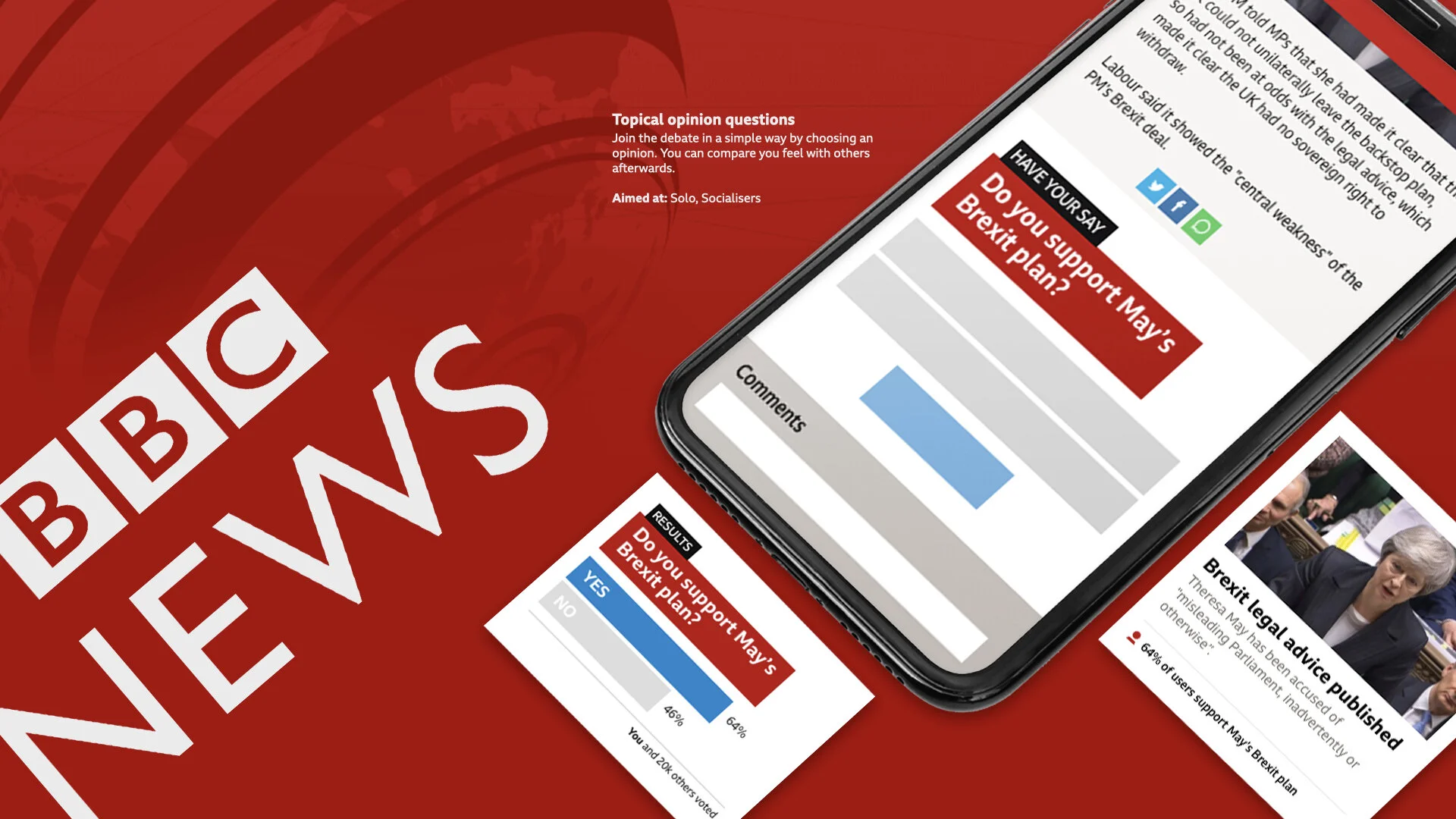 Participation formats.001.jpeg