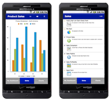WASI Dashboard Mobile on Android™ Phone