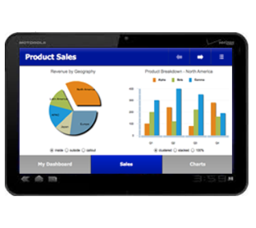 WASI Dashboard Mobile on Android™ Tablet