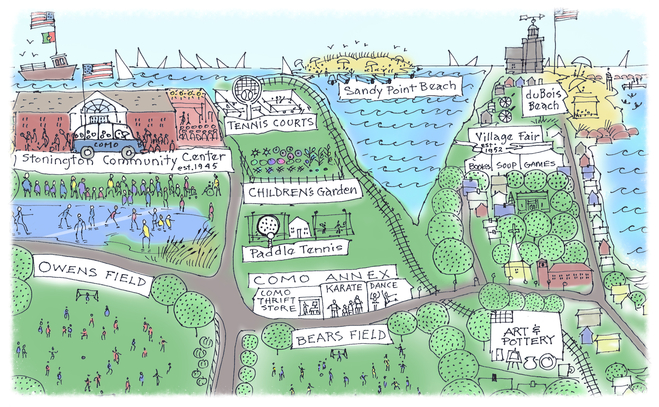  Illustration by local artist Susan Scala. 