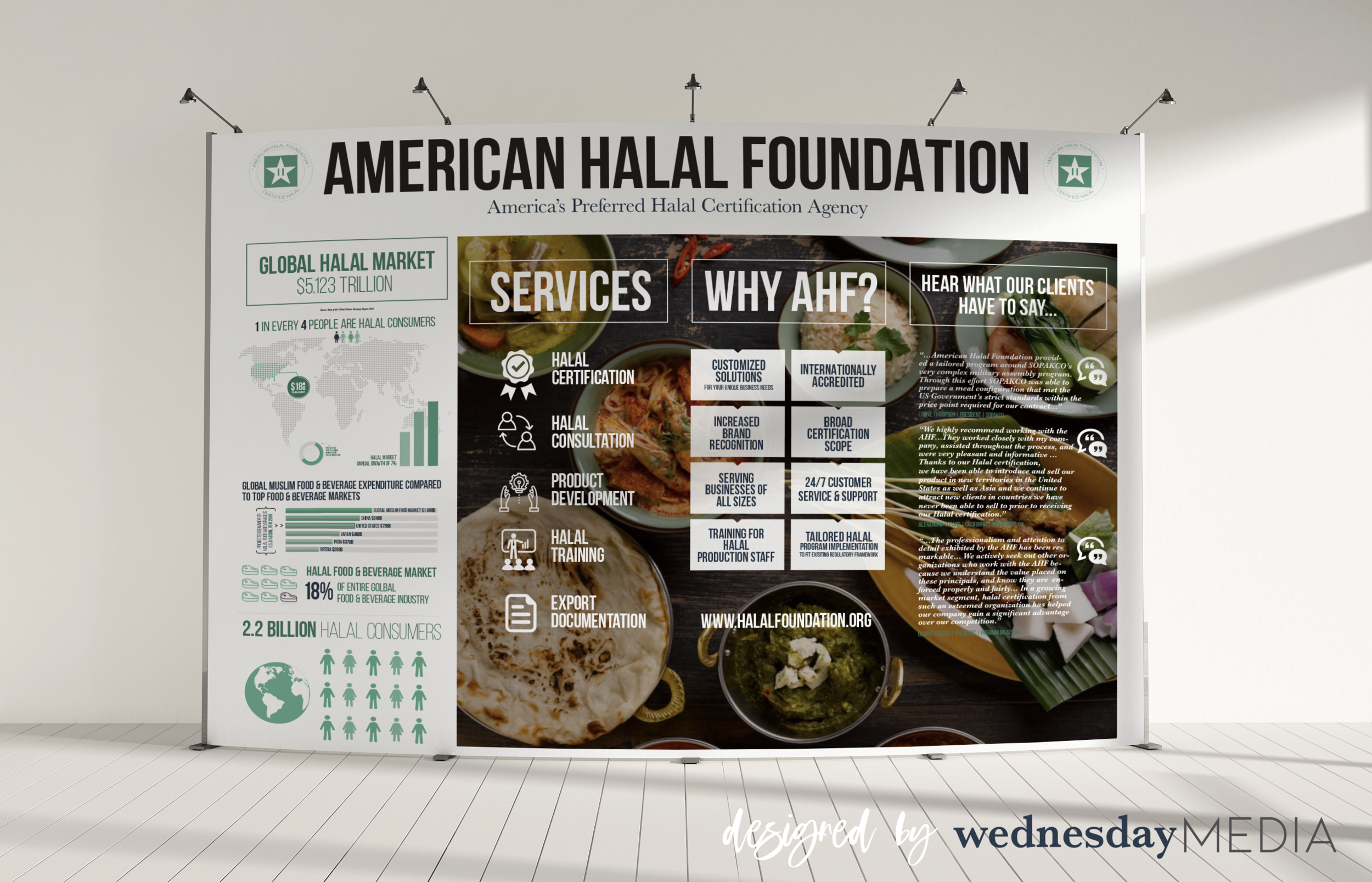 American Halal Foundation panel mockup by Wednesday Media.jpg