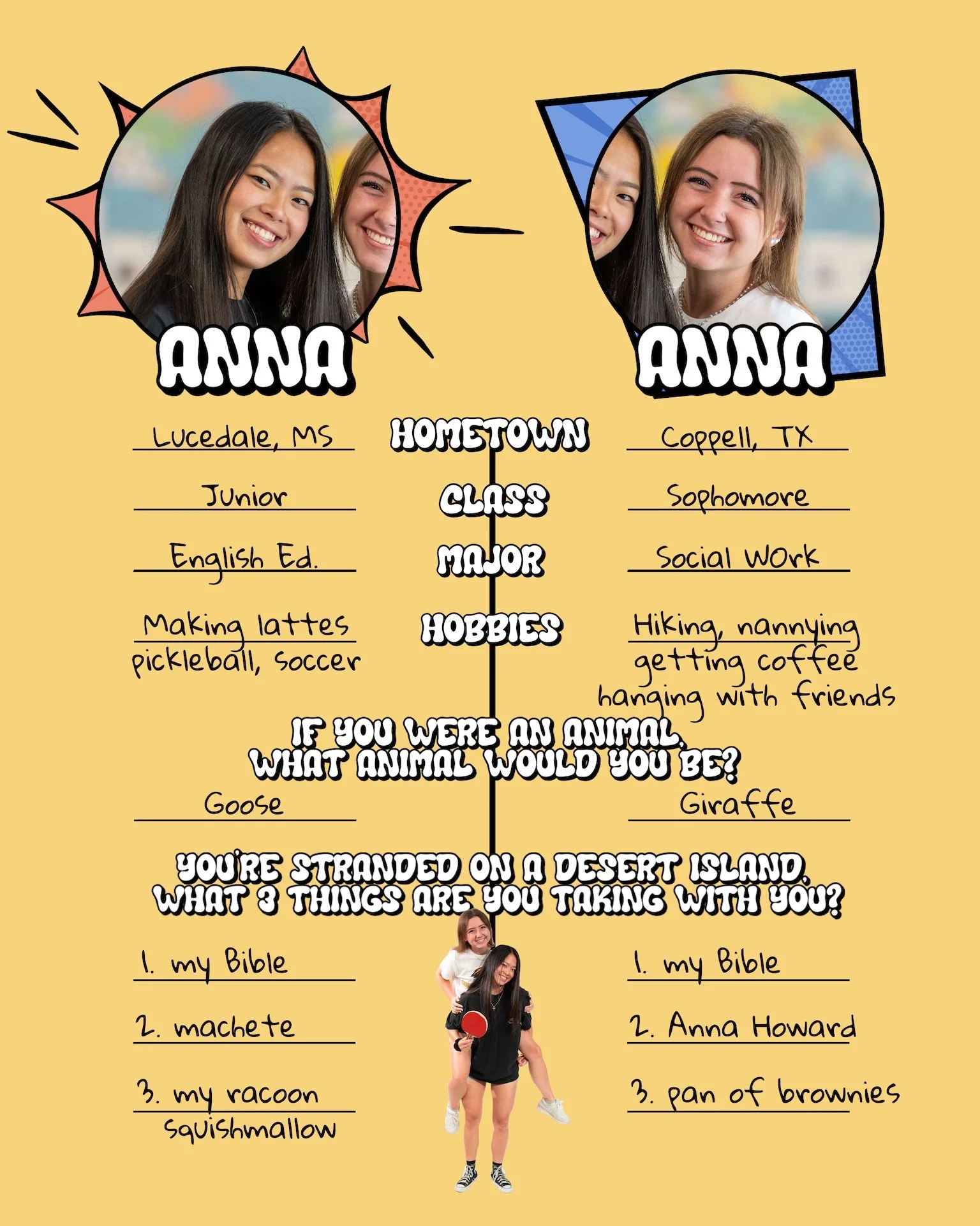 Anna & Anna Bio 2.jpg