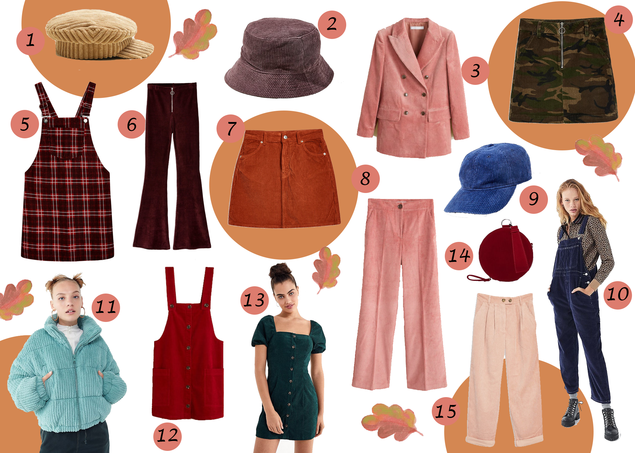 Corduroy For Fall.png