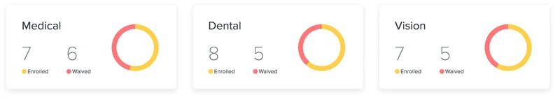 UI-Benefits-Dashboard-500.jpg