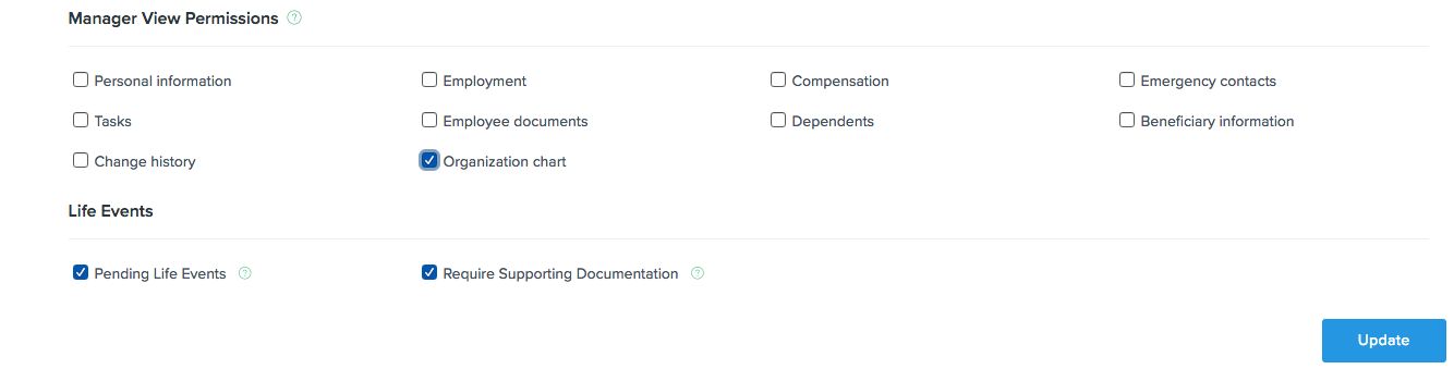 Admin Settings Page (Org Chart)
