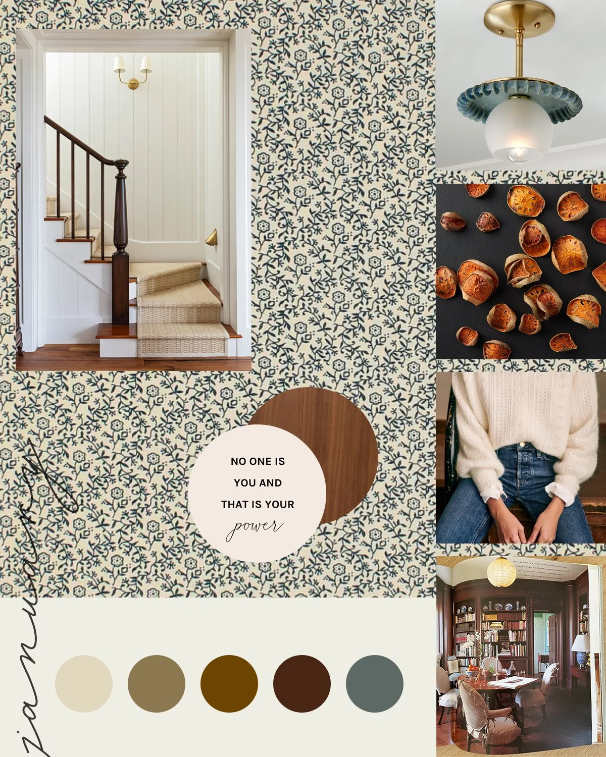 January Mood Board &amp; 5 Things