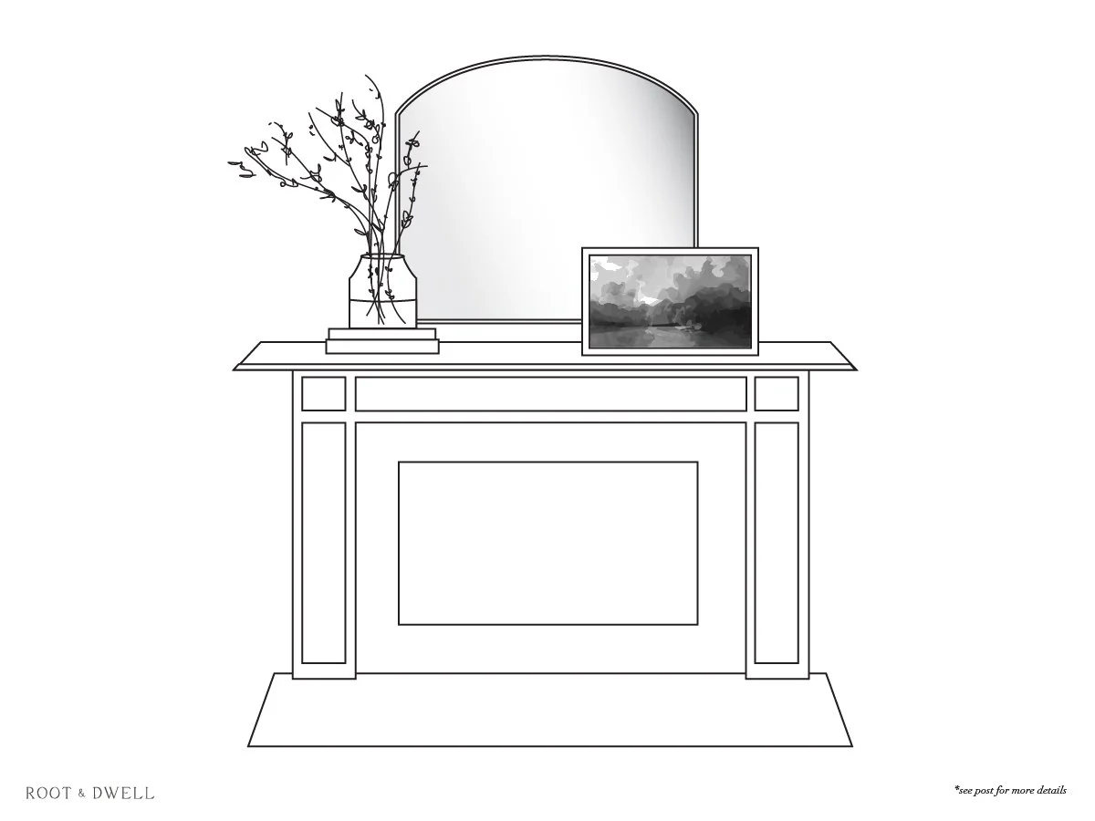 3 Simple Formulas For Decorating the Fireplace Mantel
