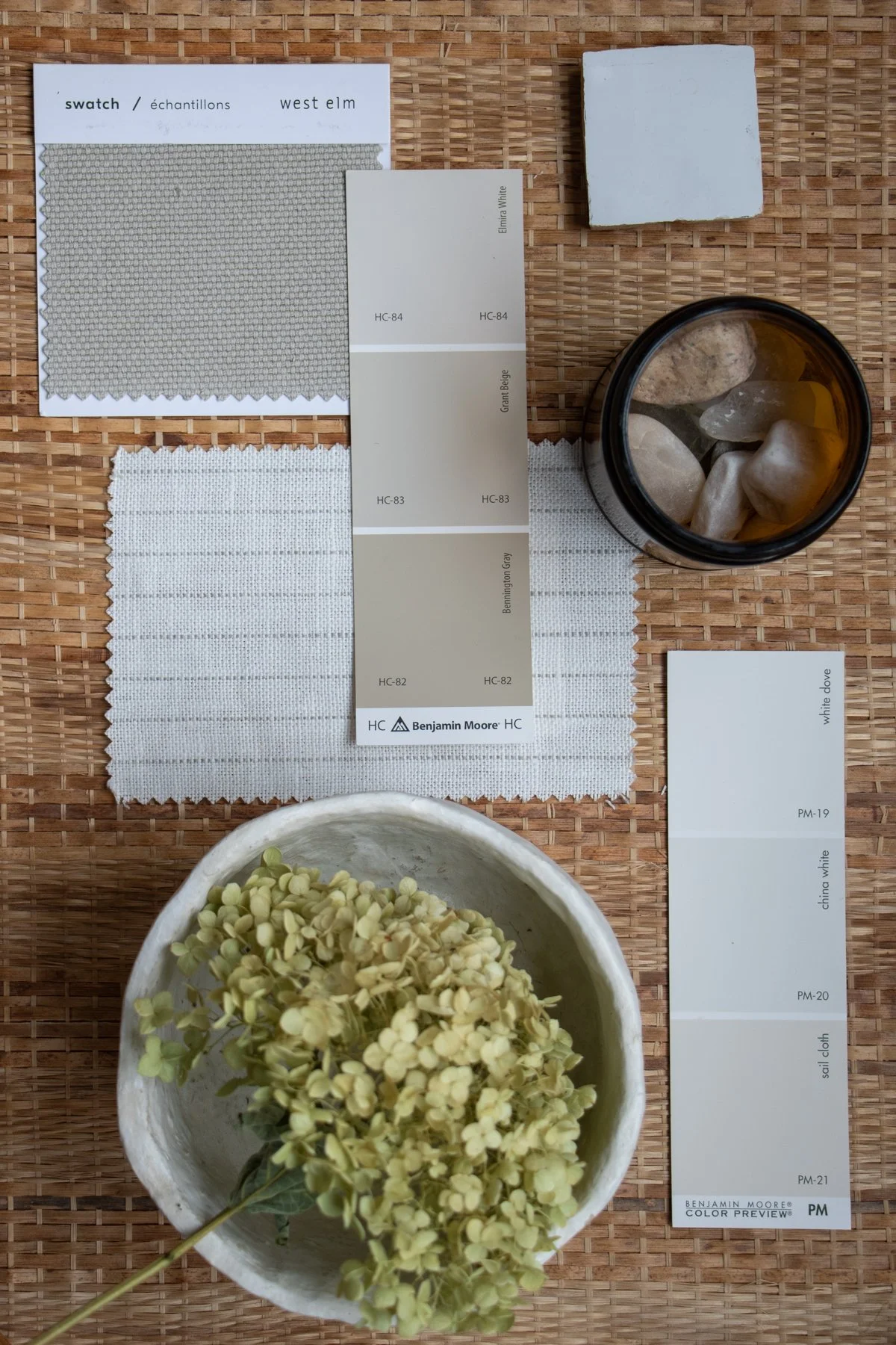 August's Mood Board &amp; 5 Things