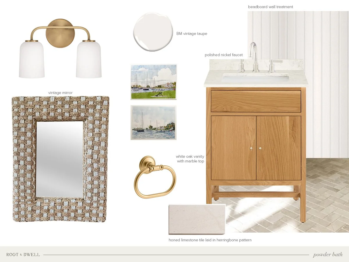 Powder Bath Renovation Plans