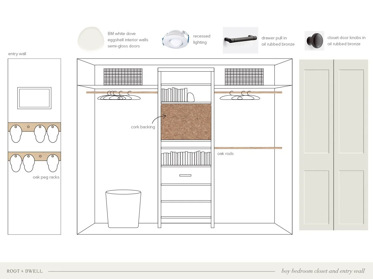Boy Bedroom Closet Plans