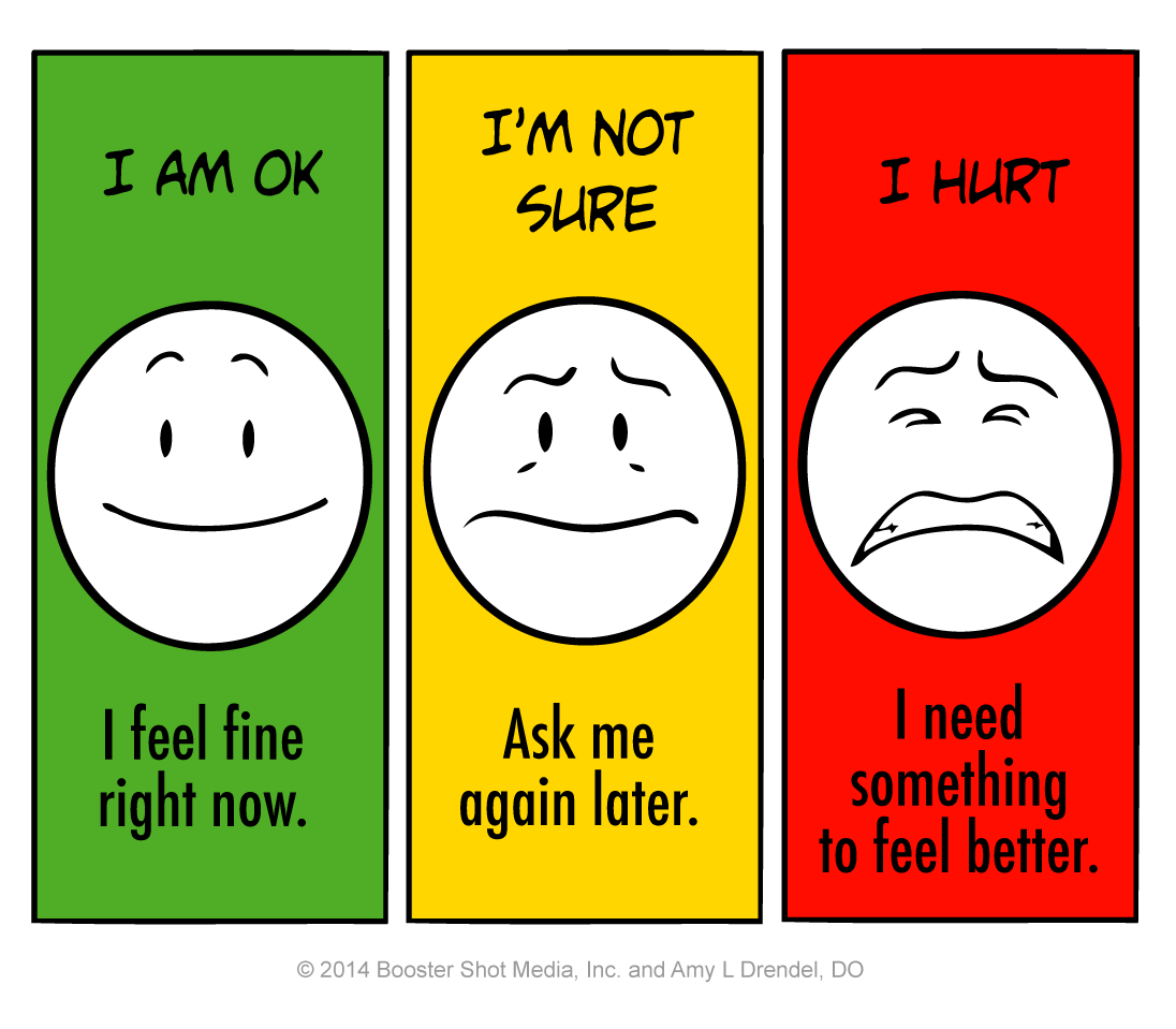 Stoplight Pain Scale