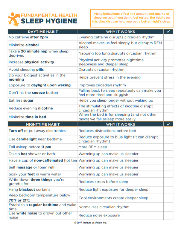 Checklist Courtesy of IOM