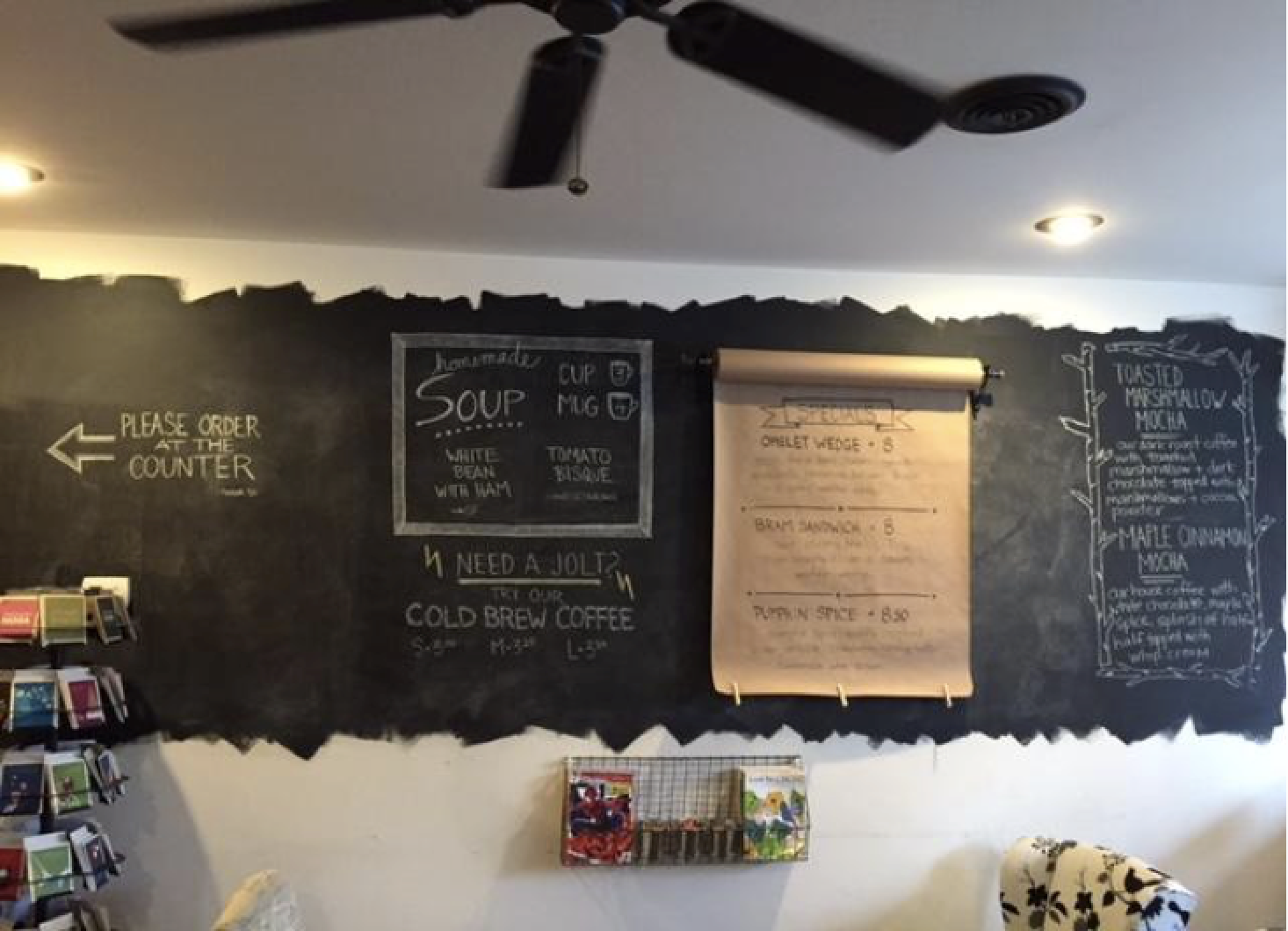 The old chalkboard wall.