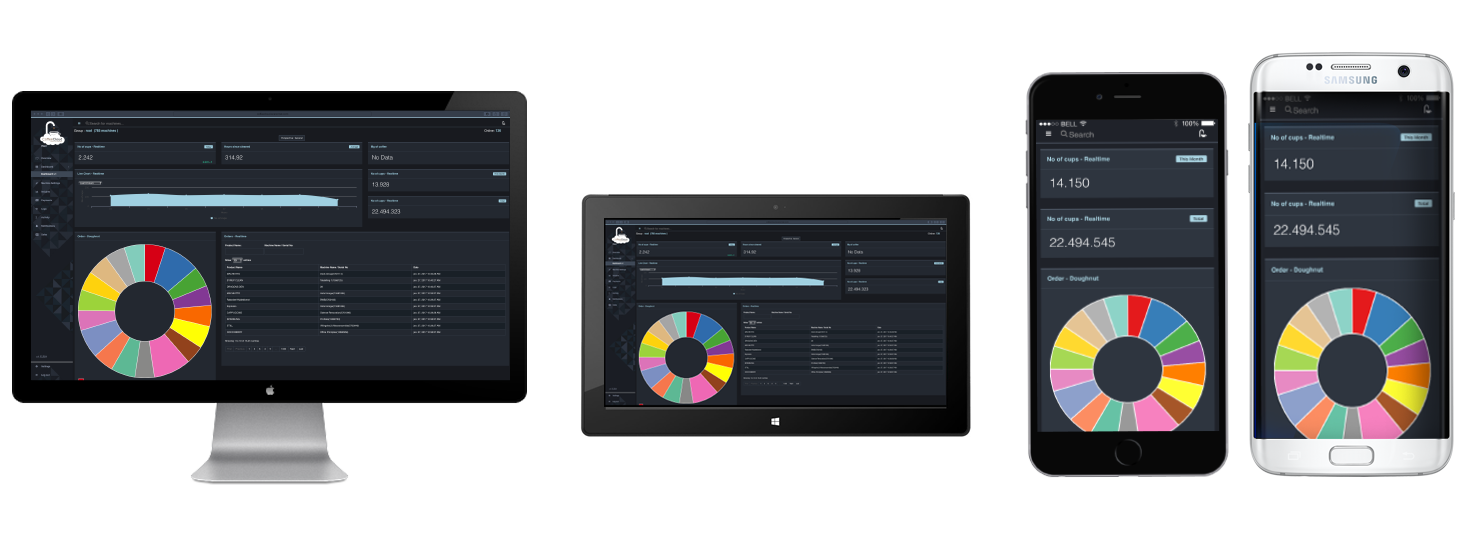 CoffeeCloud_crossplatform-copy.png