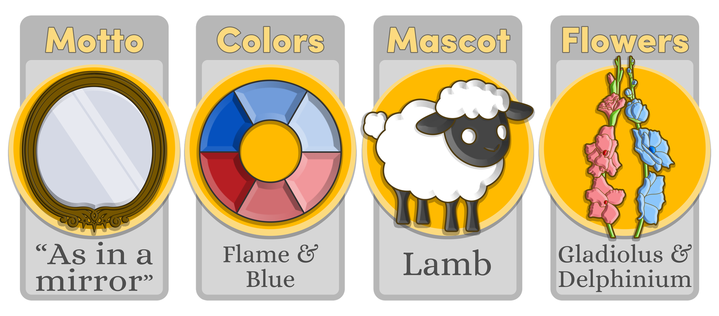 Alpha Delta Chi Iconography