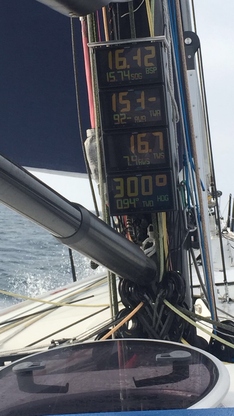 RORC Transatlantic Race, Atlantic Anniversary Regatta - AAR