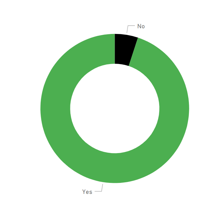 vegfriendly.png