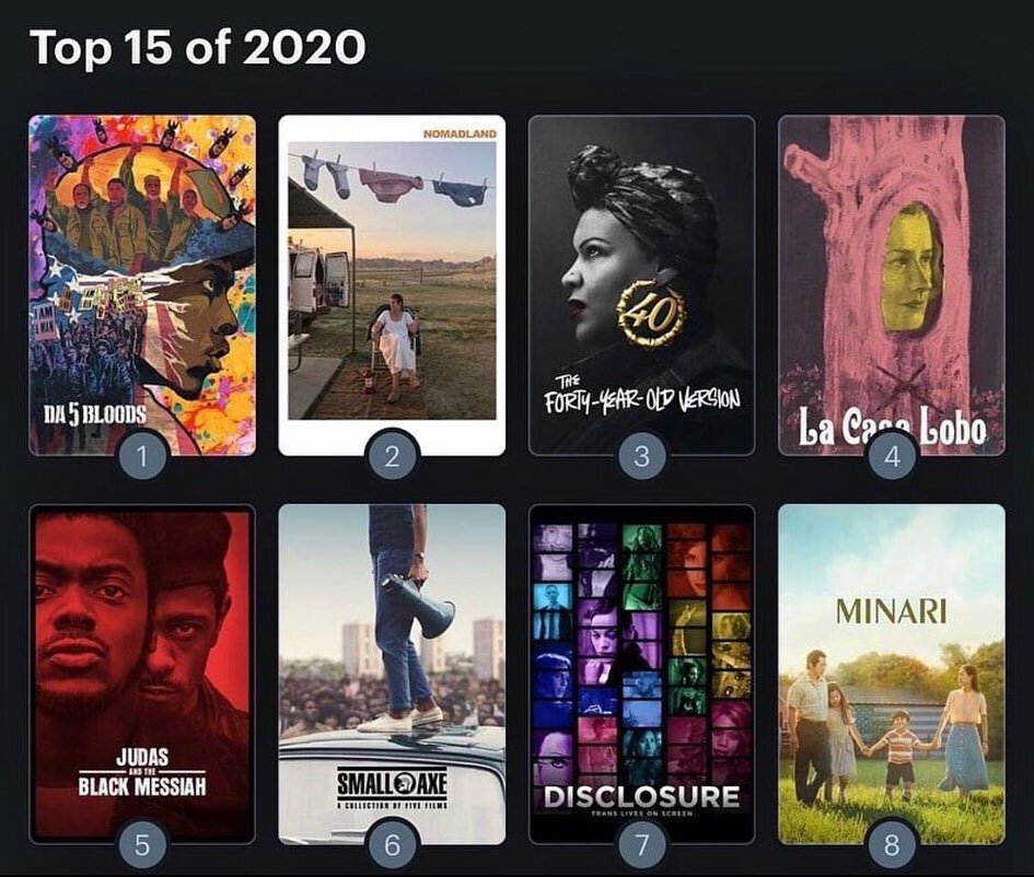 We made the &ldquo;Top 15 of 2020&rdquo; list! #Makers SWIPE RIGHT ➡️➡️➡️➡️➡️➡️➡️