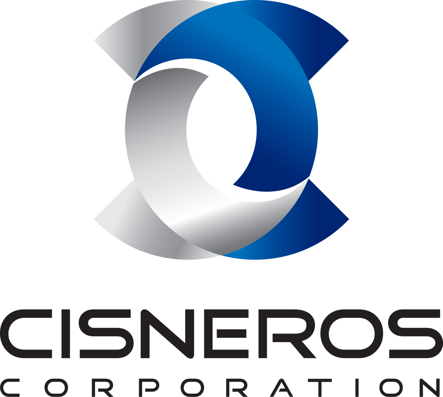 Cisneros Corporation