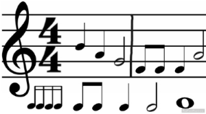 Students use RealTimeBoard to drag notes onto the staff to create their own melody.