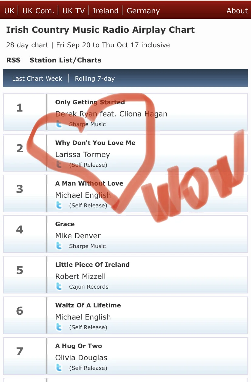 why don't you love me_irish radio.JPG